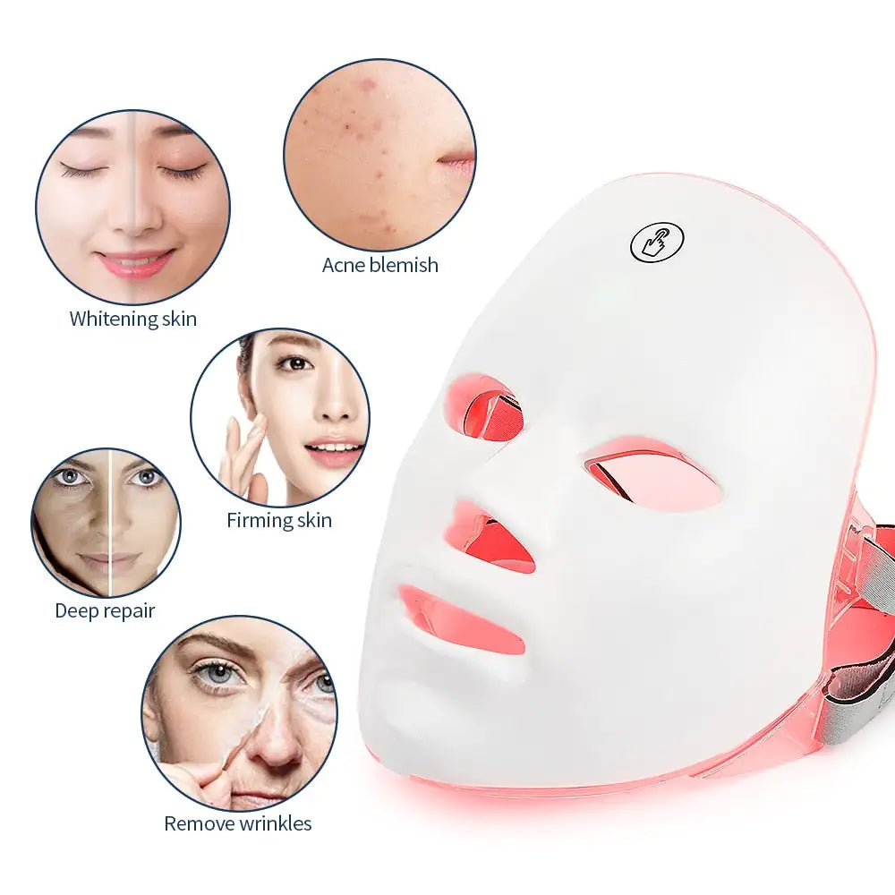 LED mask and benefits listing whitening skin, acne blemish, firming skin, deep repair, and removing wrinkles.