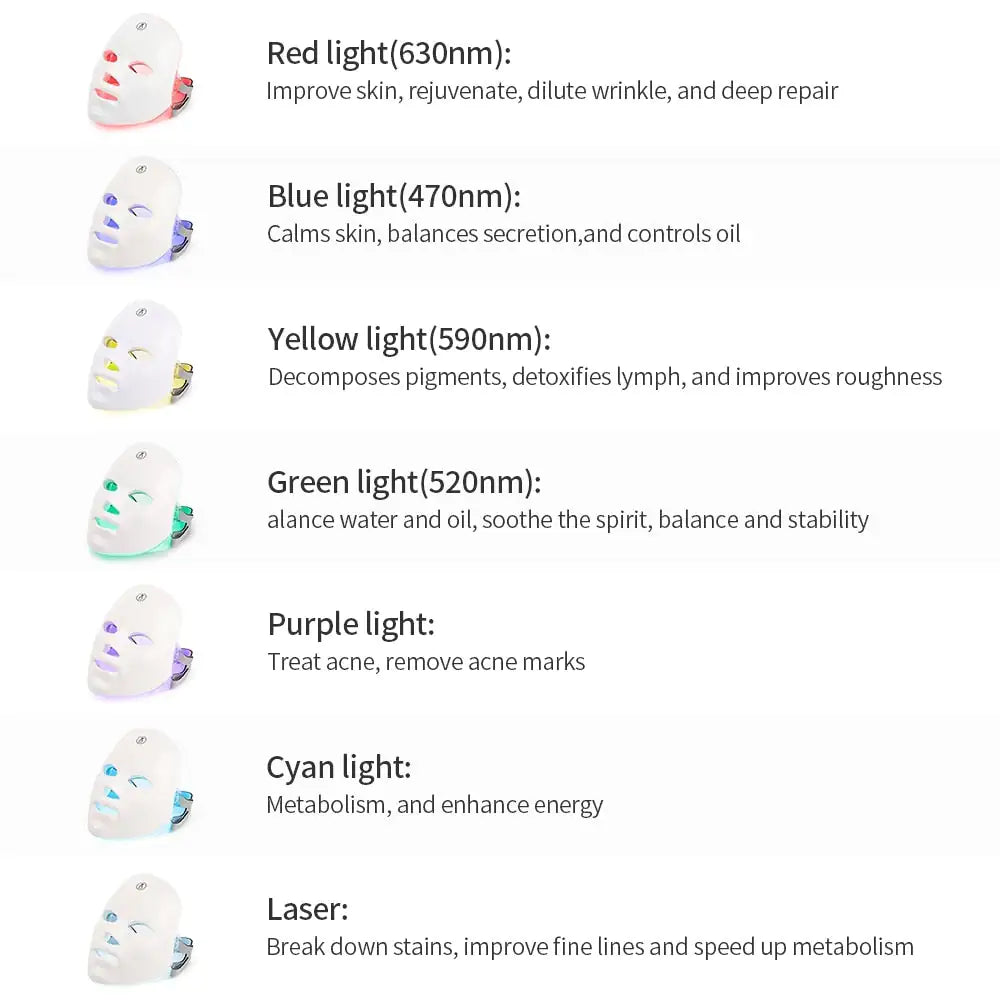 7 Colors Cycle LED Beauty Mask