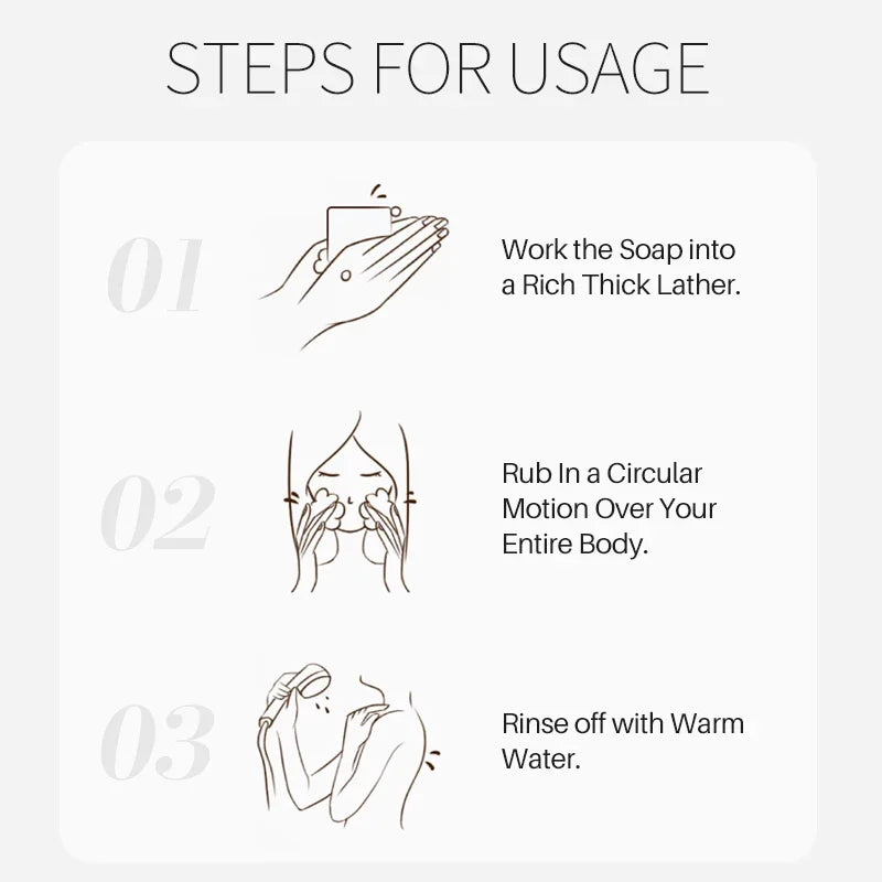 instructions for usage of Turmeric bar