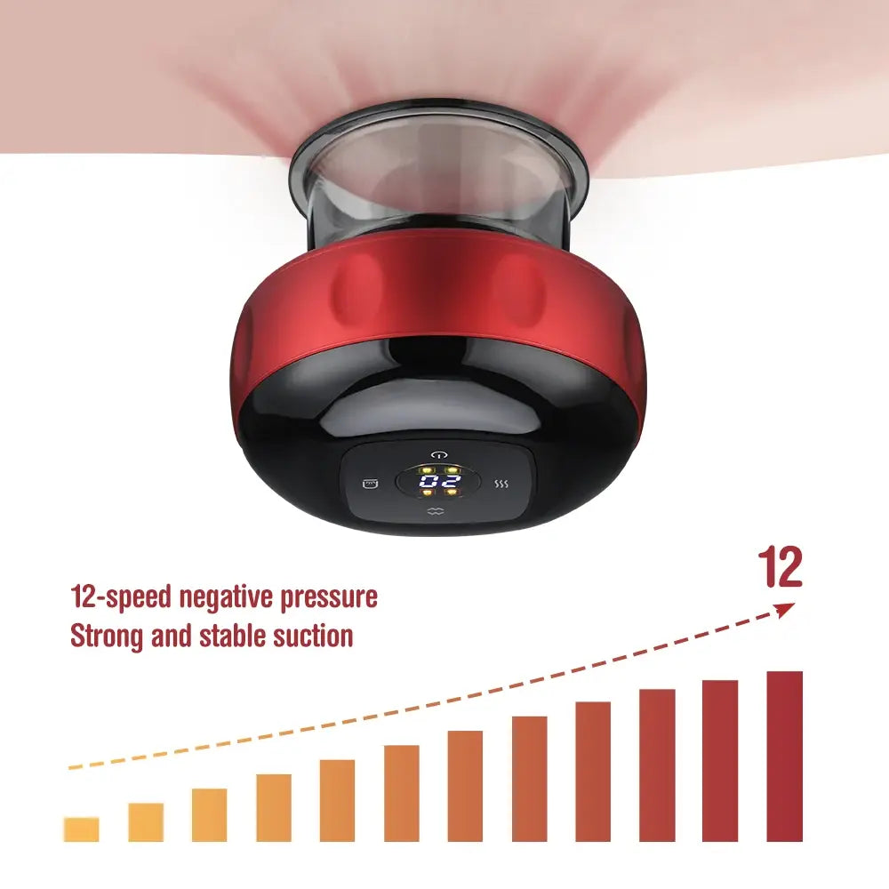 Dynamic Cupping Skin Scraping Massager demonstrating twelve speeds of negative pressure