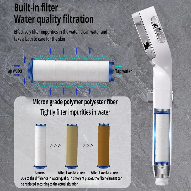 Adjustable Bath Shower Heads has built in water quality filtration