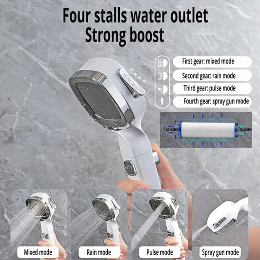 Adjustable high-pressure shower head with multiple modes, on/off switch, and water-saving nozzle for a luxury bath upgrade and enhanced bathroom comfort.