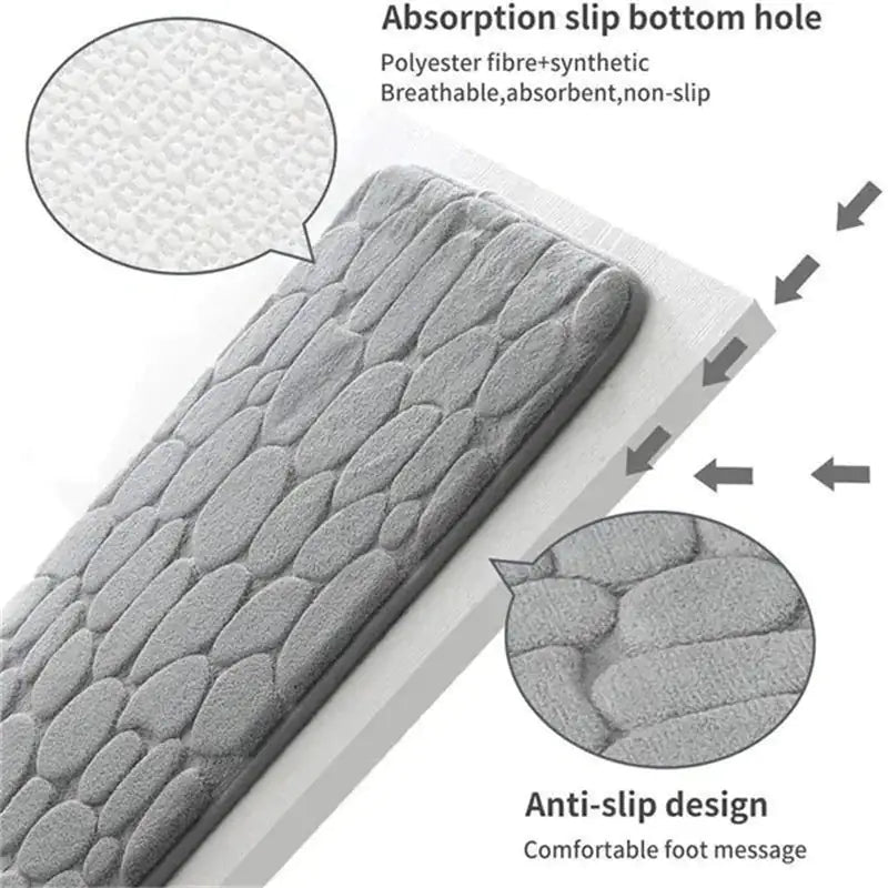 anti-slip Memory Foam Bath Mat