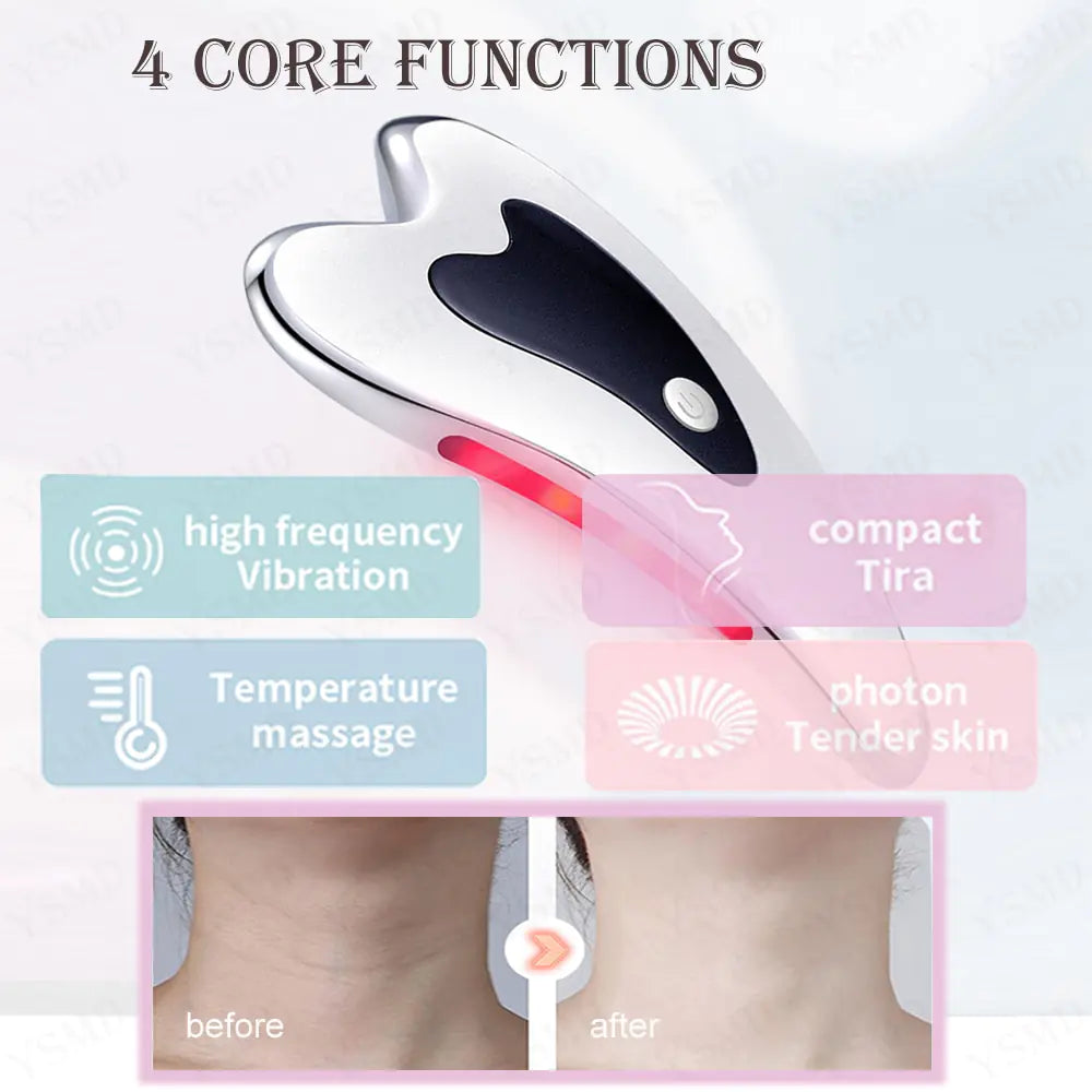 core function of device